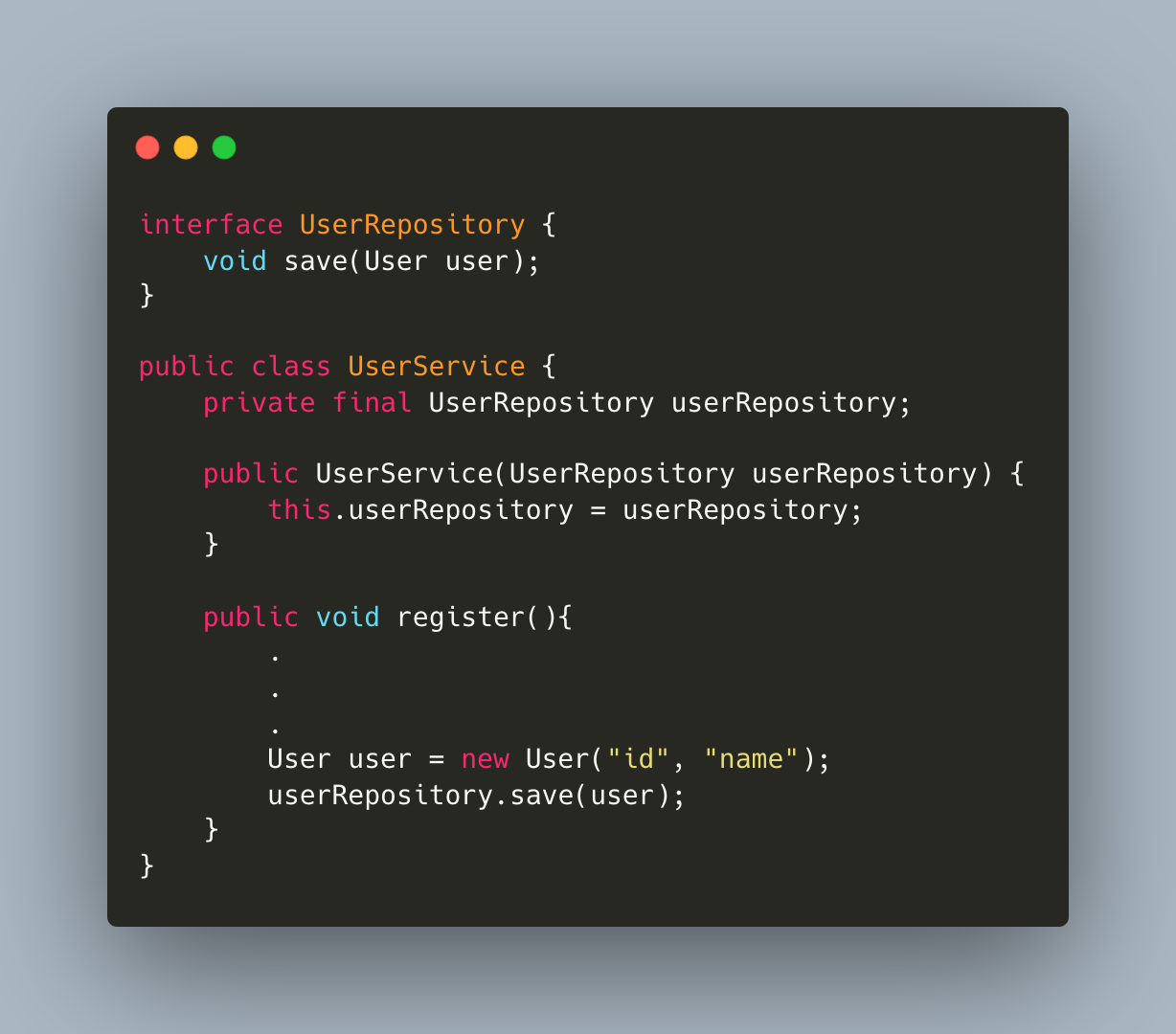 Extract Interface After